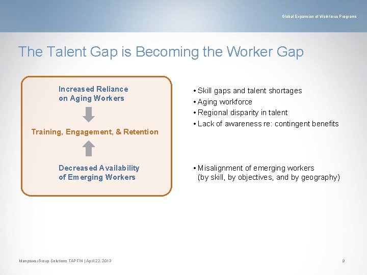Global Expansion of Workforce Programs The Talent Gap is Becoming the Worker Gap Increased