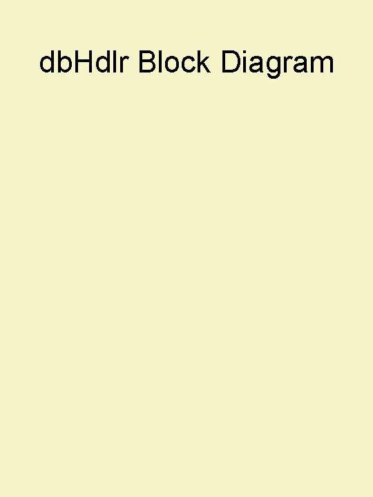 db. Hdlr Block Diagram 