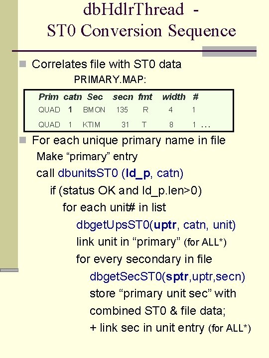 db. Hdlr. Thread ST 0 Conversion Sequence n Correlates file with ST 0 data