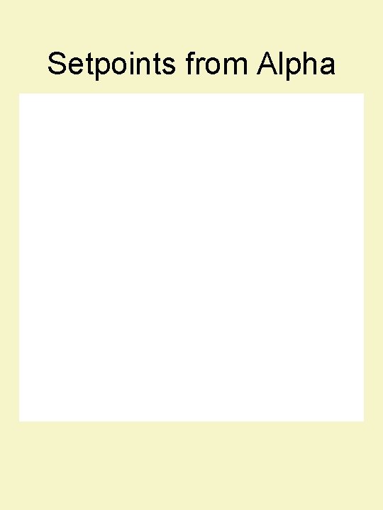 Setpoints from Alpha 