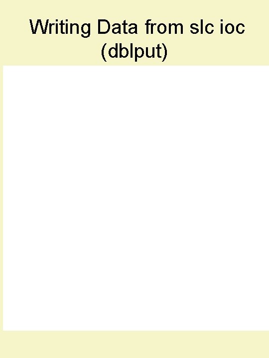 Writing Data from slc ioc (dblput) 