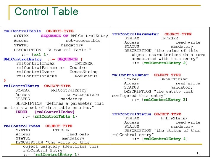 Control Table 13 