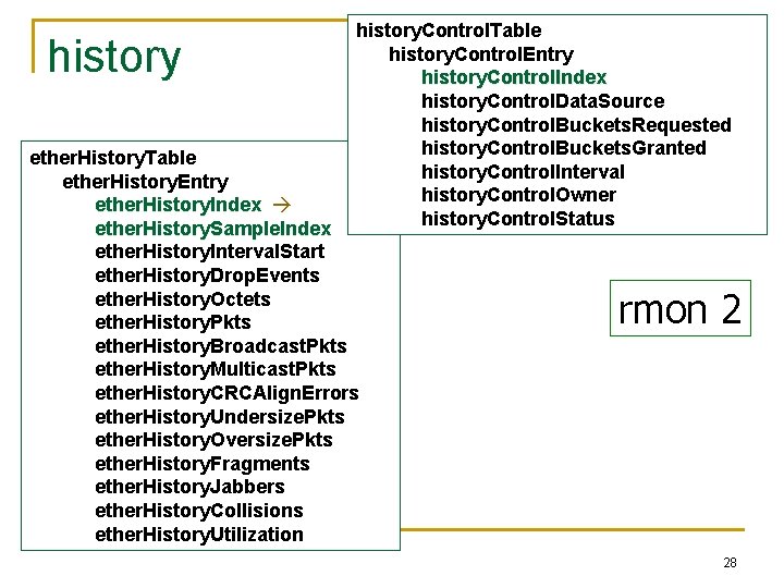 history. Control. Table history. Control. Entry history. Control. Index history. Control. Data. Source history.