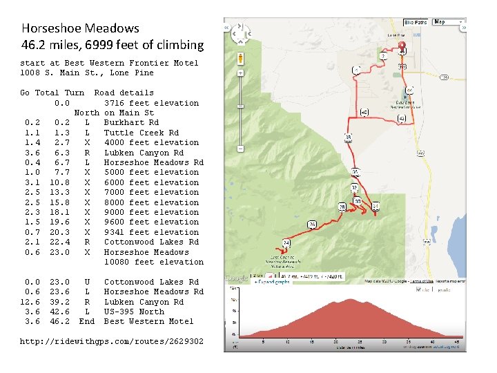 Horseshoe Meadows 46. 2 miles, 6999 feet of climbing start at Best Western Frontier