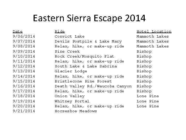 Eastern Sierra Escape 2014 Date Ride Hotel Location 9/06/2014 Convict Lake Mammoth Lakes 9/07/2014