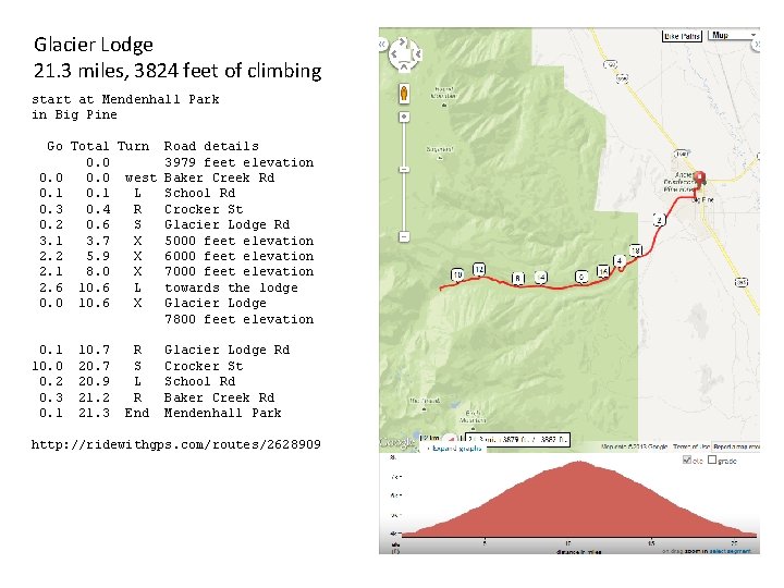 Glacier Lodge 21. 3 miles, 3824 feet of climbing start at Mendenhall Park in