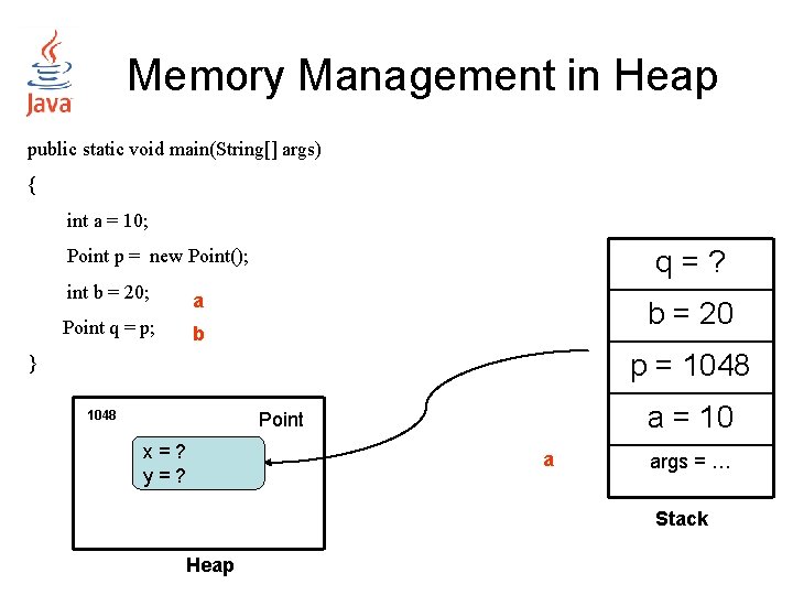 Memory Management in Heap public static void main(String[] args) { int a = 10;