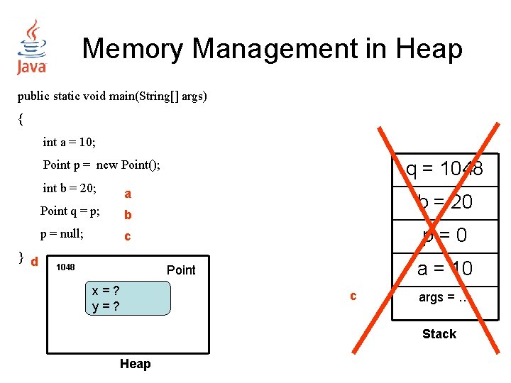 Memory Management in Heap public static void main(String[] args) { int a = 10;