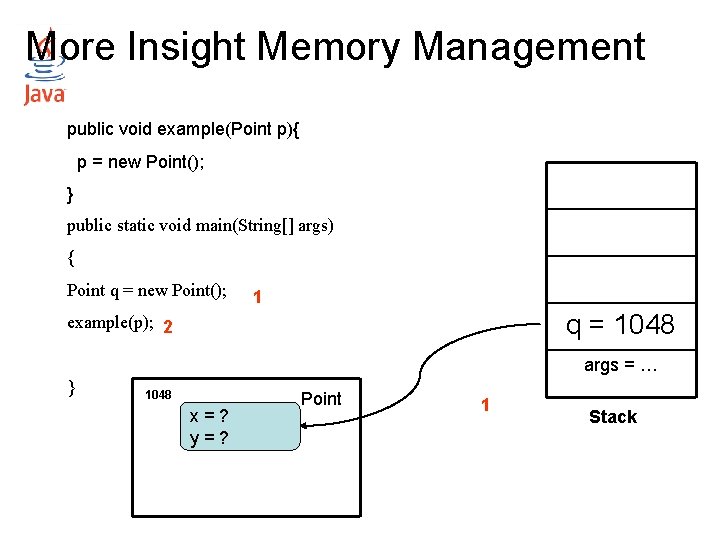 More Insight Memory Management public void example(Point p){ p = new Point(); } public