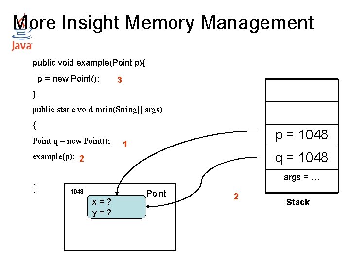 More Insight Memory Management public void example(Point p){ p = new Point(); 3 }