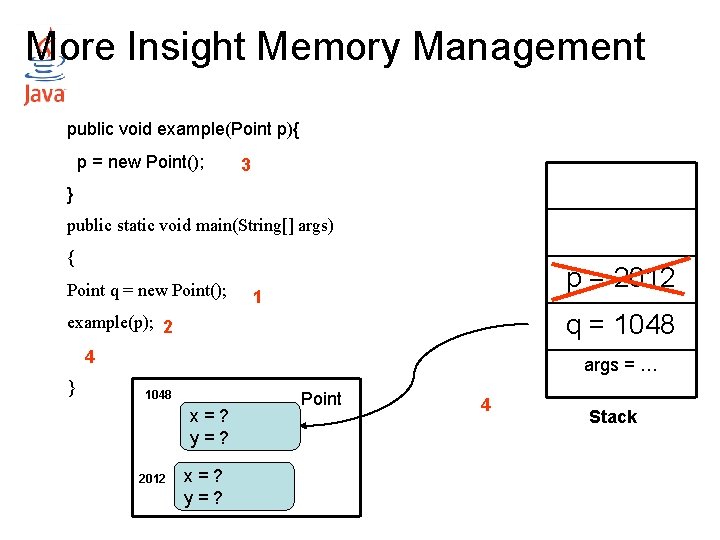 More Insight Memory Management public void example(Point p){ p = new Point(); 3 }