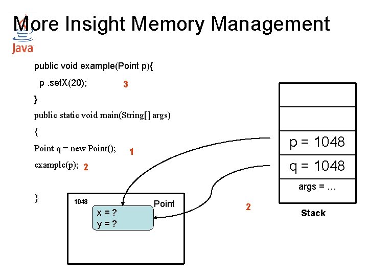 More Insight Memory Management public void example(Point p){ p. set. X(20); 3 } public