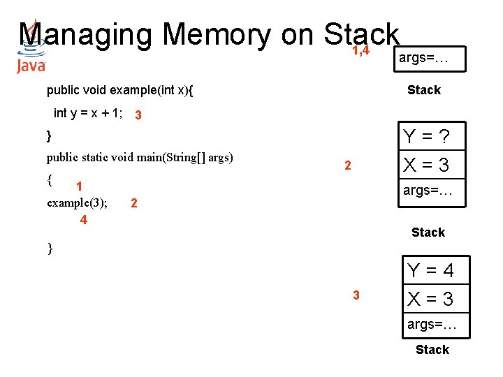 Managing Memory on Stack 1, 4 args=… public void example(int x){ int y =