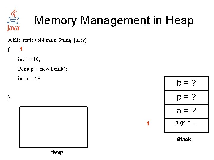 Memory Management in Heap public static void main(String[] args) { 1 int a =