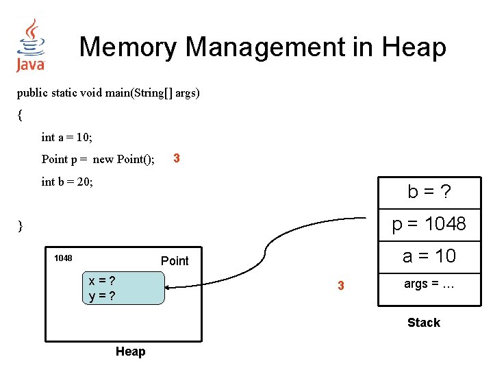 Memory Management in Heap public static void main(String[] args) { int a = 10;