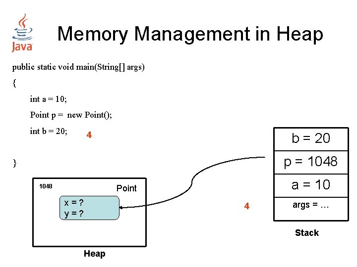 Memory Management in Heap public static void main(String[] args) { int a = 10;