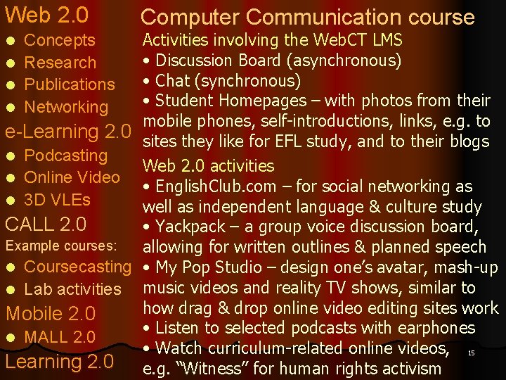 Web 2. 0 Computer Communication course Activities involving the Web. CT LMS • Discussion