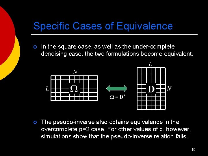 Specific Cases of Equivalence ¡ In the square case, as well as the under-complete