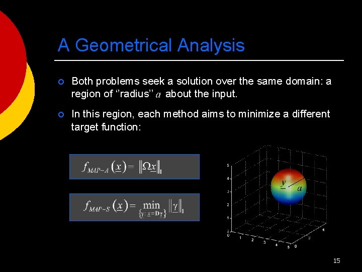 A Geometrical Analysis ¡ Both problems seek a solution over the same domain: a