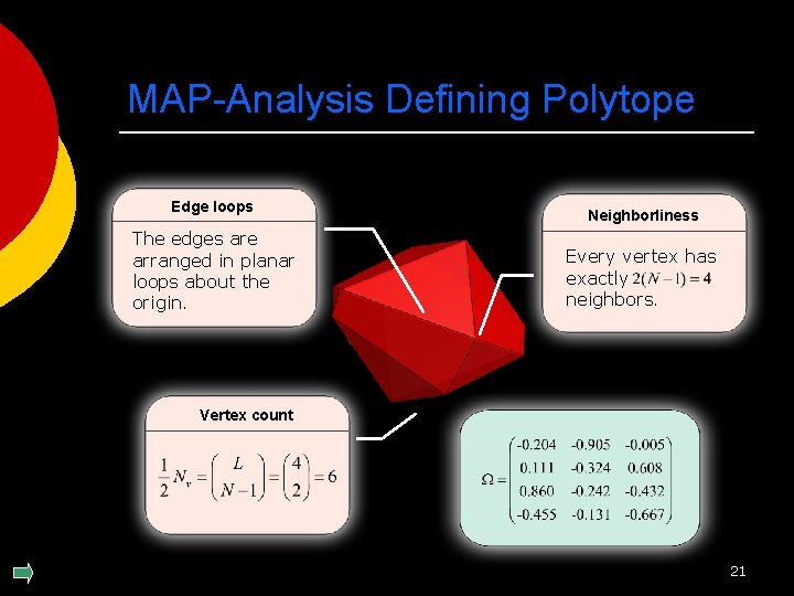 MAP-Analysis Defining Polytope Edge loops The edges are arranged in planar loops about the