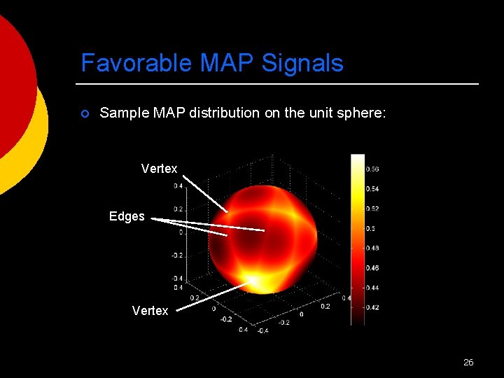 Favorable MAP Signals ¡ Sample MAP distribution on the unit sphere: Vertex Edges Vertex