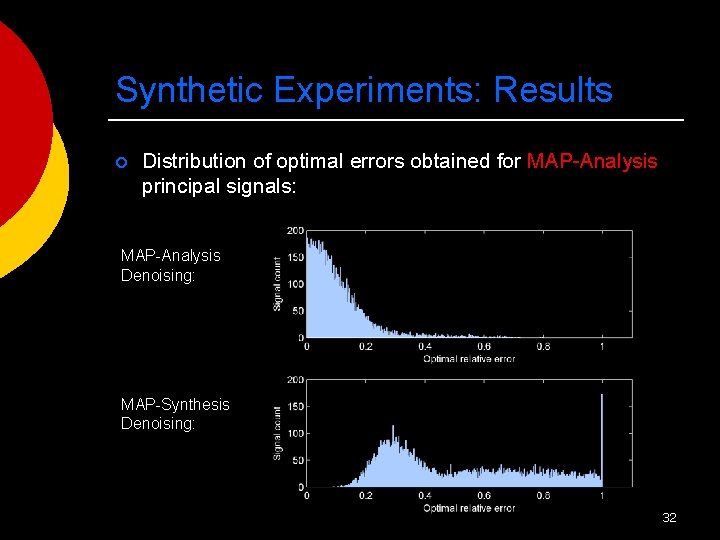 Synthetic Experiments: Results ¡ Distribution of optimal errors obtained for MAP-Analysis principal signals: MAP-Analysis