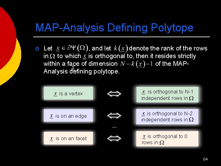 MAP-Analysis Defining Polytope ¡ Let , and let denote the rank of the rows