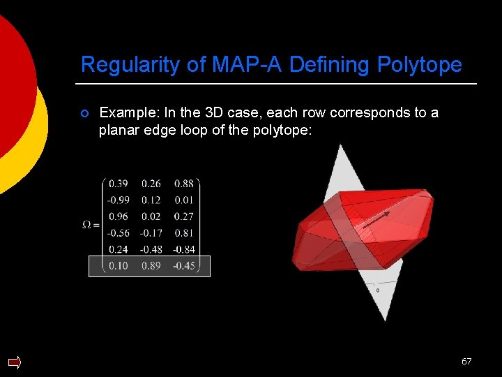 Regularity of MAP-A Defining Polytope ¡ Example: In the 3 D case, each row