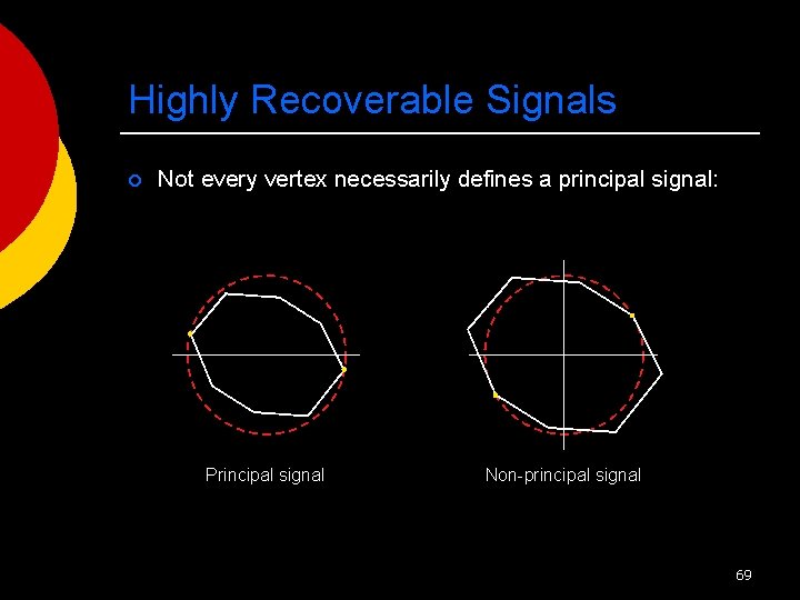 Highly Recoverable Signals ¡ Not every vertex necessarily defines a principal signal: Principal signal