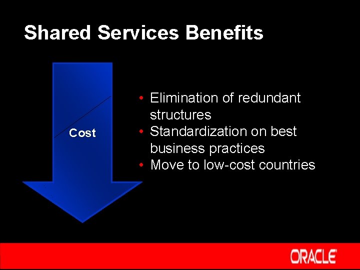 Shared Services Benefits Cost • Elimination of redundant structures • Standardization on best business