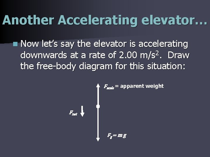 Another Accelerating elevator… n Now let’s say the elevator is accelerating downwards at a