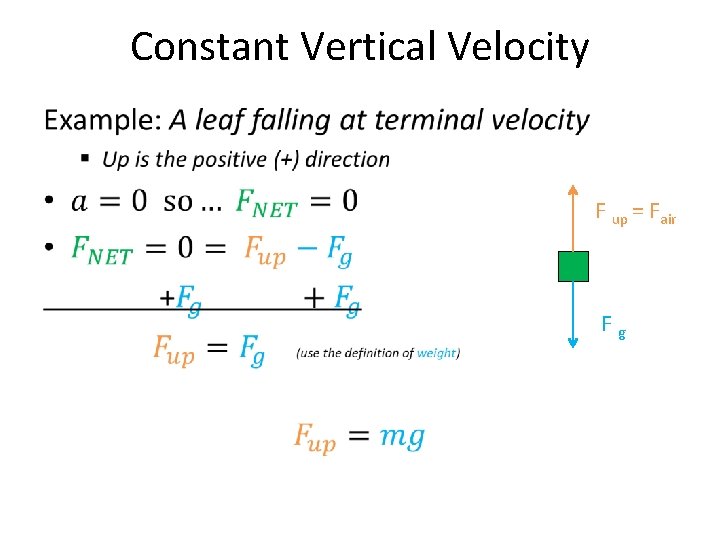 Constant Vertical Velocity • F up = Fair F g 