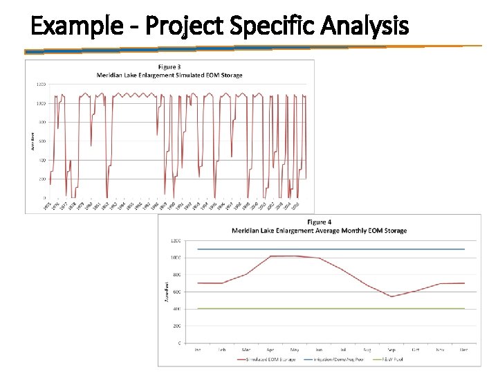 Example - Project Specific Analysis 