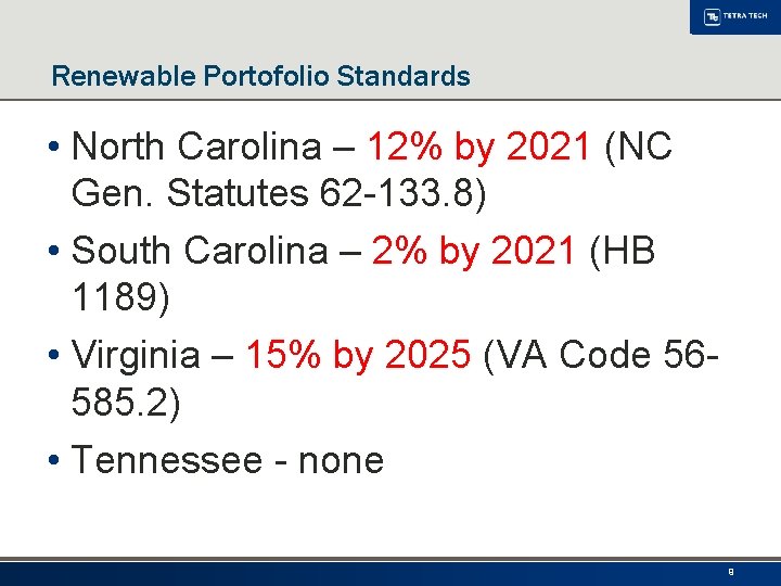 Renewable Portofolio Standards • North Carolina – 12% by 2021 (NC Gen. Statutes 62