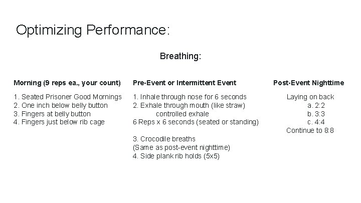 Optimizing Performance: Breathing: Morning (9 reps ea. , your count) Pre-Event or Intermittent Event