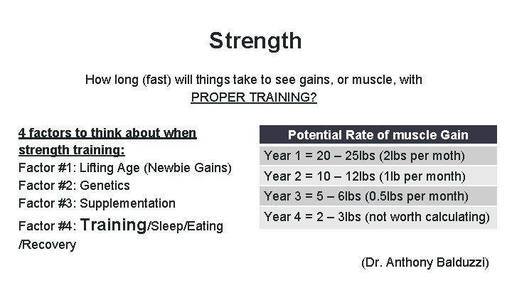Strength How long (fast) will things take to see gains, or muscle, with PROPER