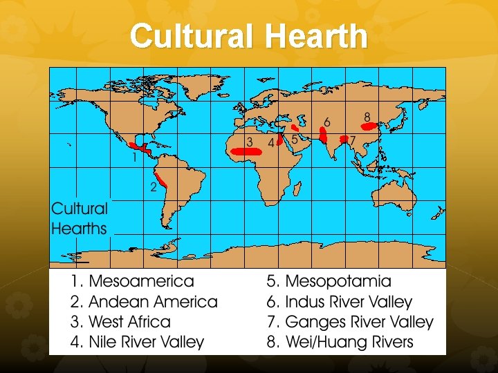Cultural Hearth 