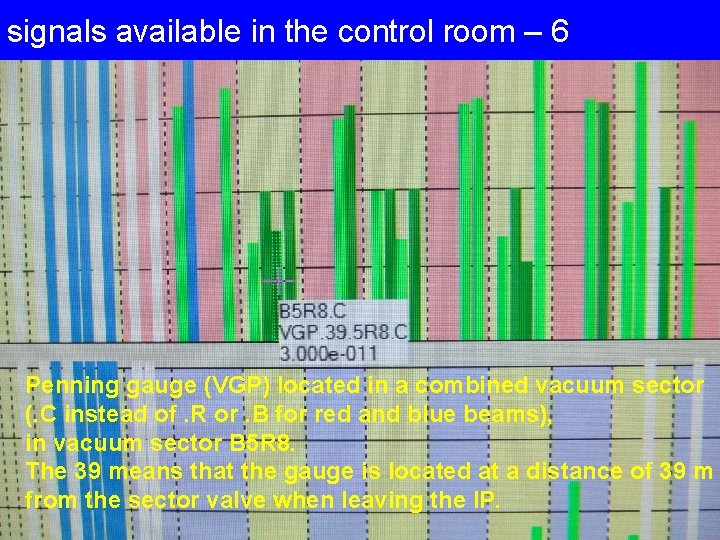 signals available in the control room – 6 Penning gauge (VGP) located in a