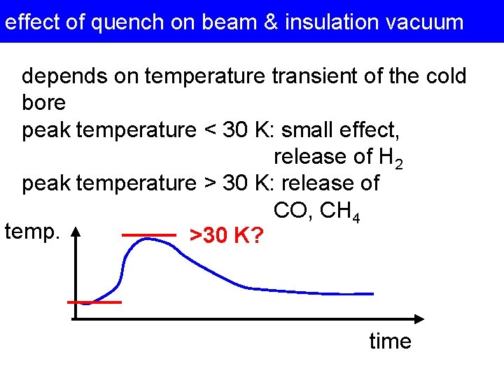 effect of quench on beam & insulation vacuum depends on temperature transient of the