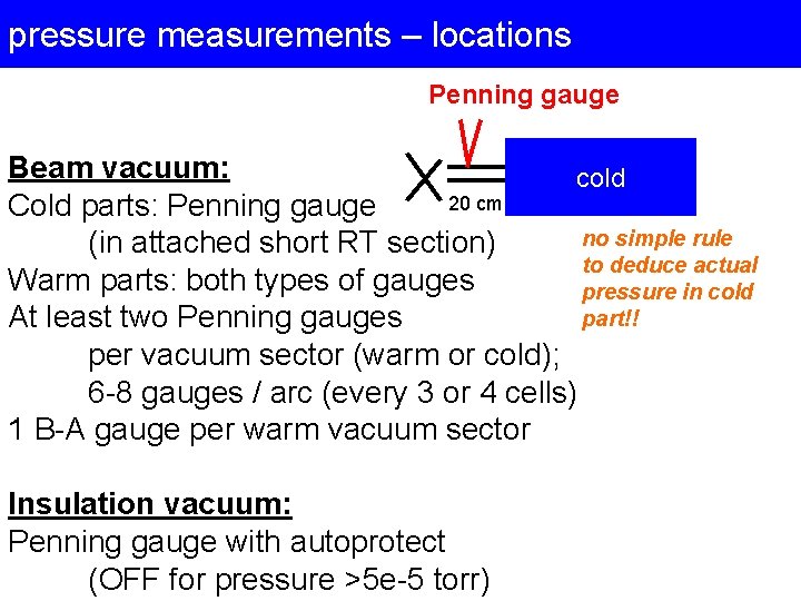 pressure measurements – locations Penning gauge Beam vacuum: cold 20 cm Cold parts: Penning