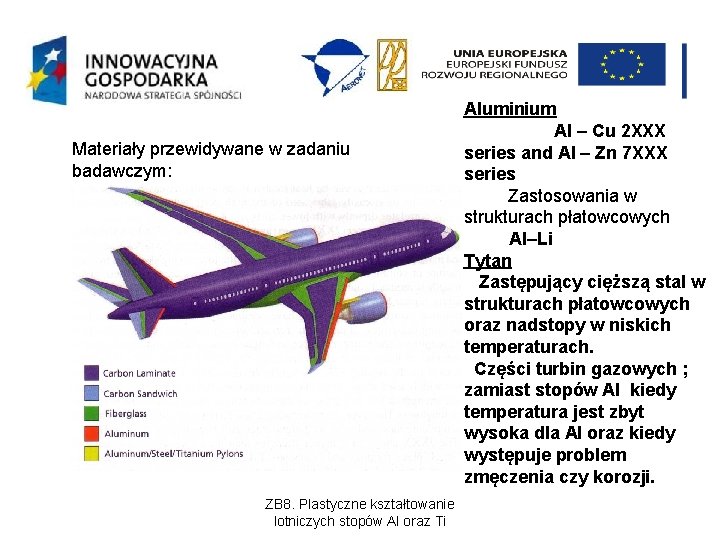 Materiały przewidywane w zadaniu badawczym: ZB 8. Plastyczne kształtowanie lotniczych stopów Al oraz Ti