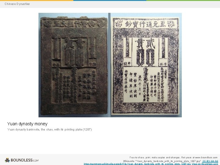 Chinese Dynasties Yuan dynasty money Yuan dynasty banknote, the chao, with its printing plate