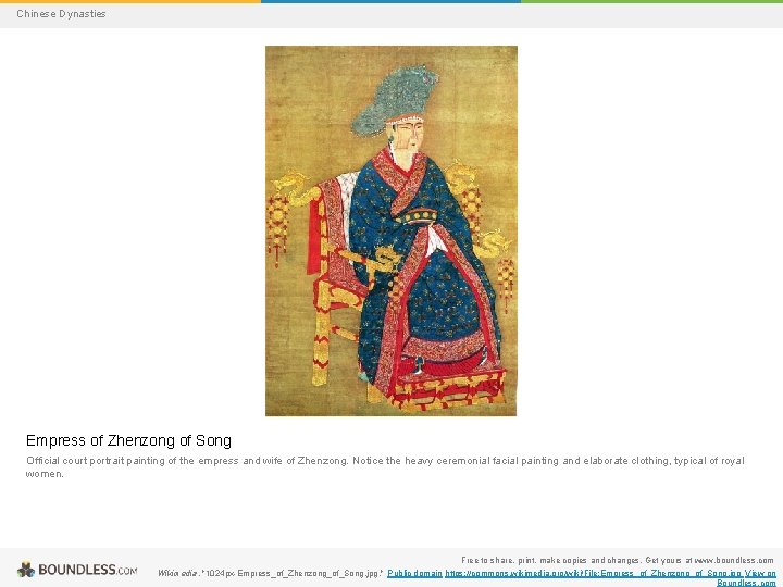 Chinese Dynasties Empress of Zhenzong of Song Official court portrait painting of the empress