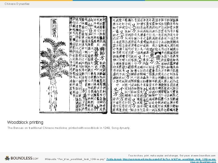 Chinese Dynasties Woodblock printing The Bencao on traditional Chinese medicine; printed with woodblock in