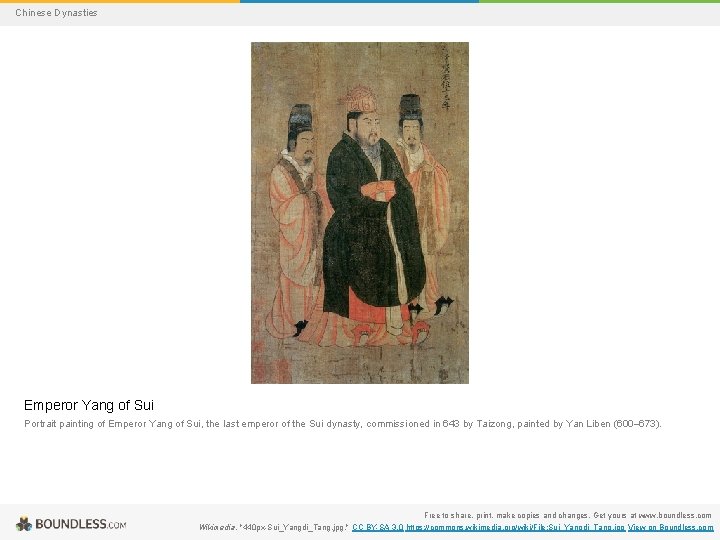 Chinese Dynasties Emperor Yang of Sui Portrait painting of Emperor Yang of Sui, the