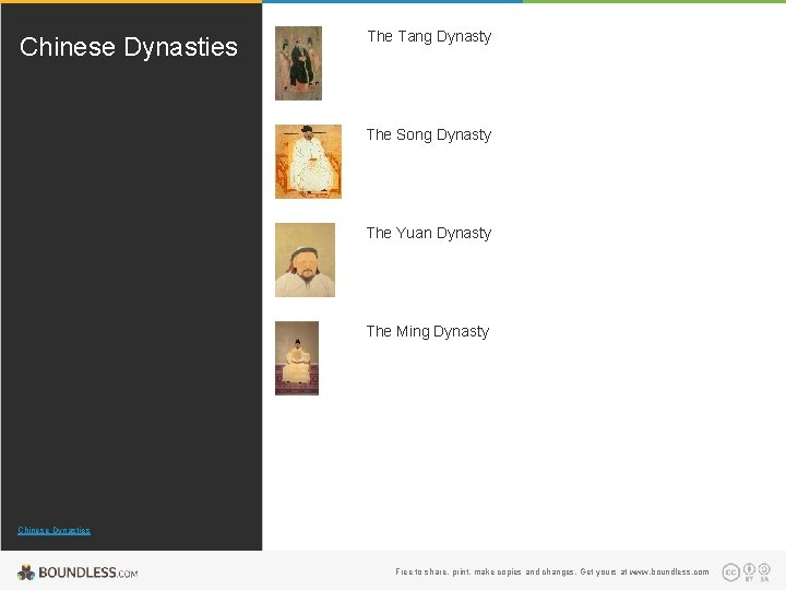 Chinese Dynasties The Tang Dynasty The Song Dynasty The Yuan Dynasty The Ming Dynasty