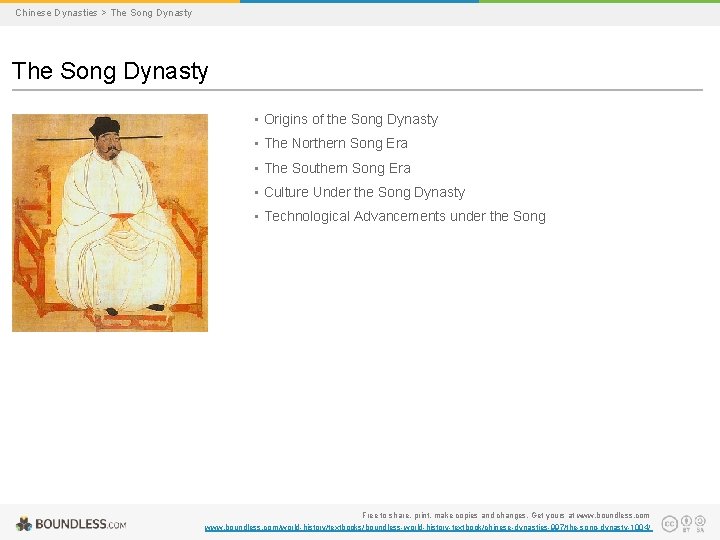 Chinese Dynasties > The Song Dynasty • Origins of the Song Dynasty • The