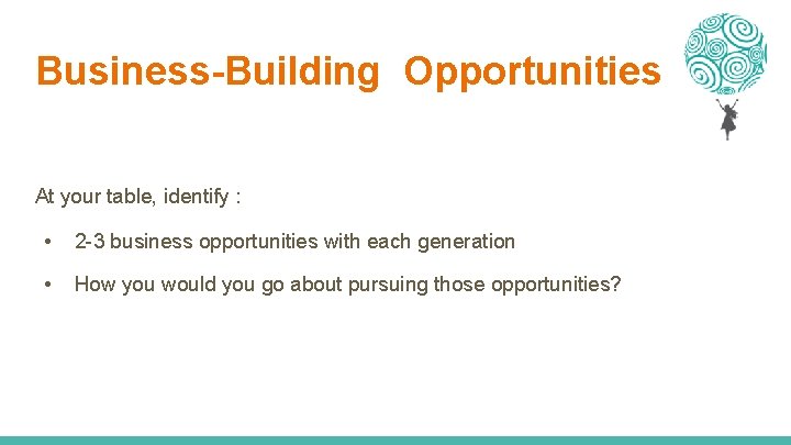 Business-Building Opportunities At your table, identify : • 2 -3 business opportunities with each