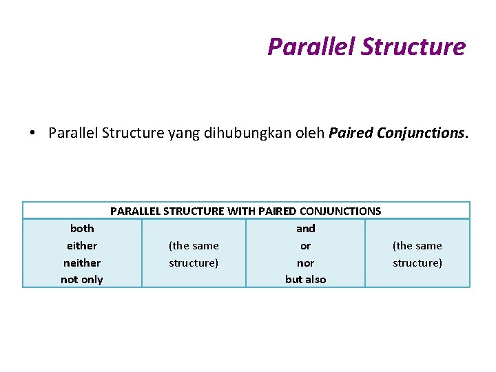 Parallel Structure • Parallel Structure yang dihubungkan oleh Paired Conjunctions. PARALLEL STRUCTURE WITH PAIRED