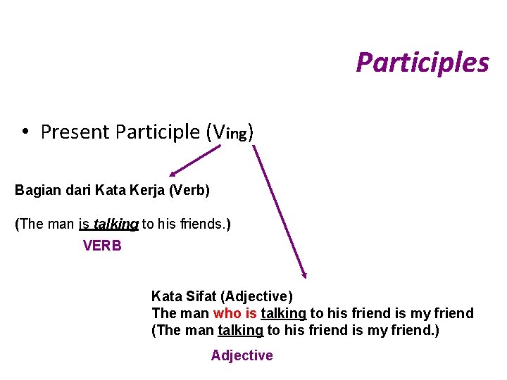Participles • Present Participle (Ving) Bagian dari Kata Kerja (Verb) (The man is talking